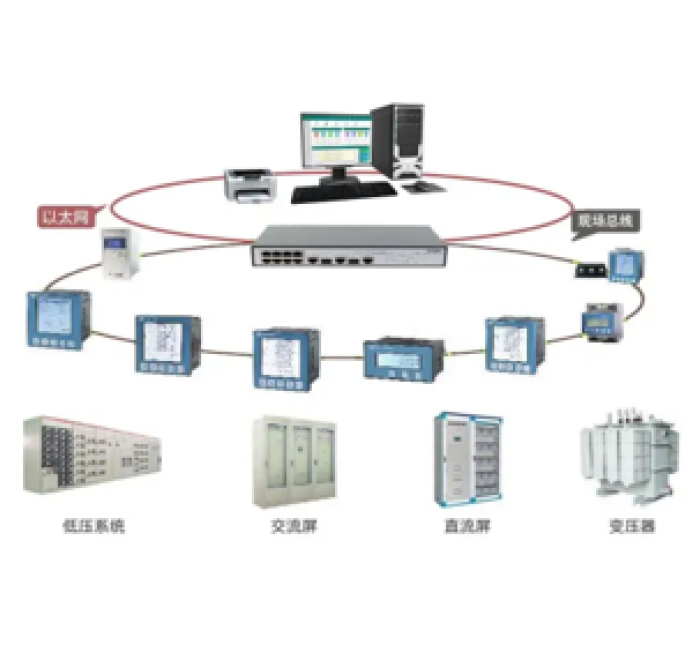 施耐德 电力监控系统